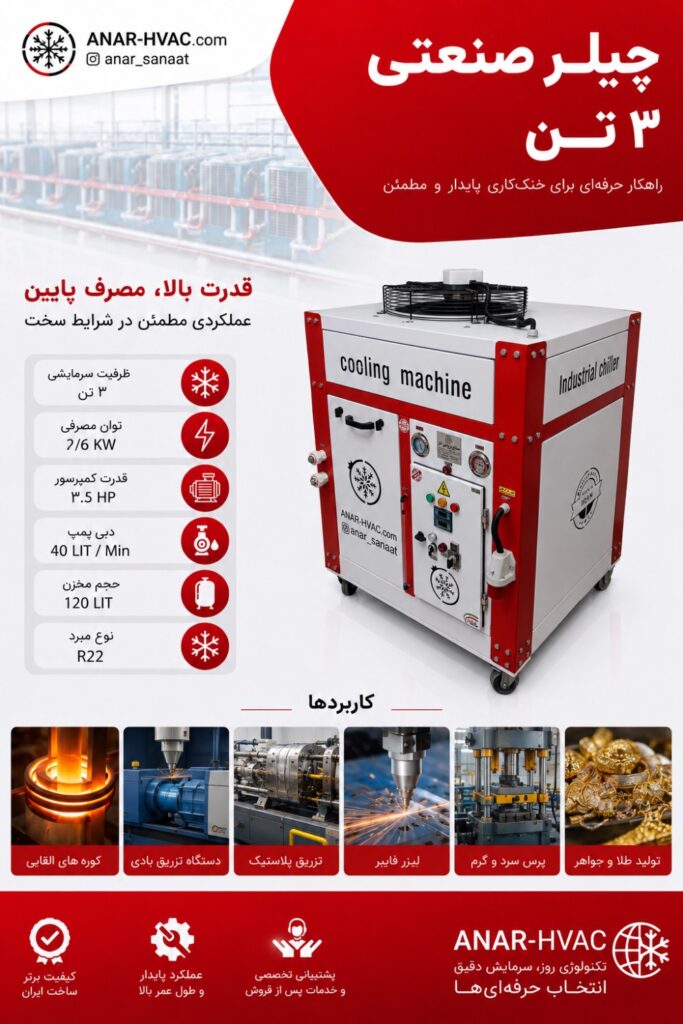 چیلر 3 تن انار
