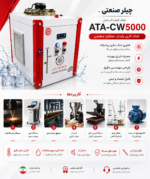 cw 5000 - Image 6