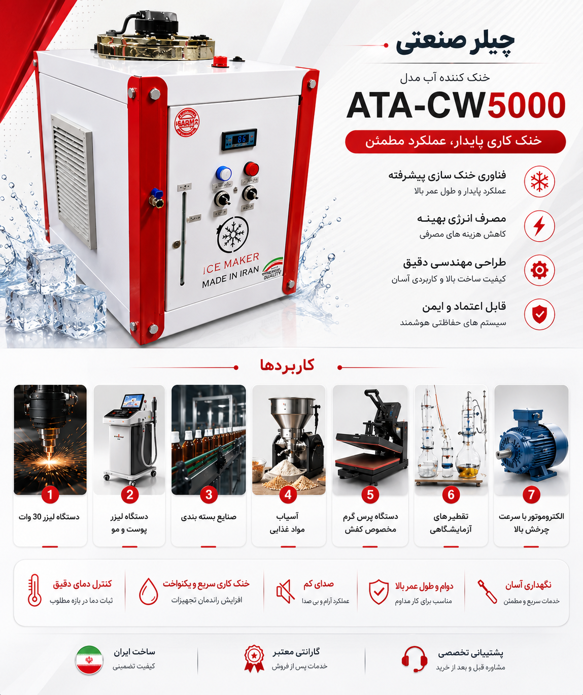 cw 5000 - Image 6