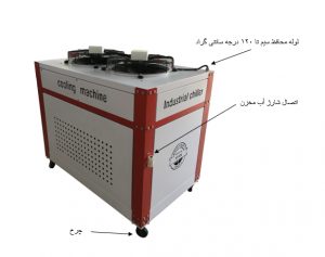 5ton back doc