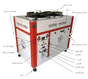 5ton front doc