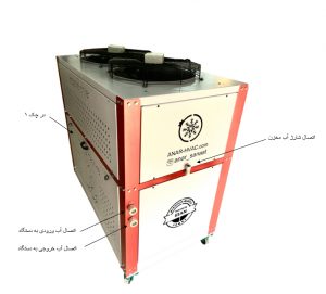 چیلر 10 تن مدل ATA-IC10B - Image 3