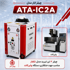 چیلر وایرکات