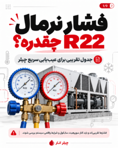 کاور پست فشار R22 در چیلر