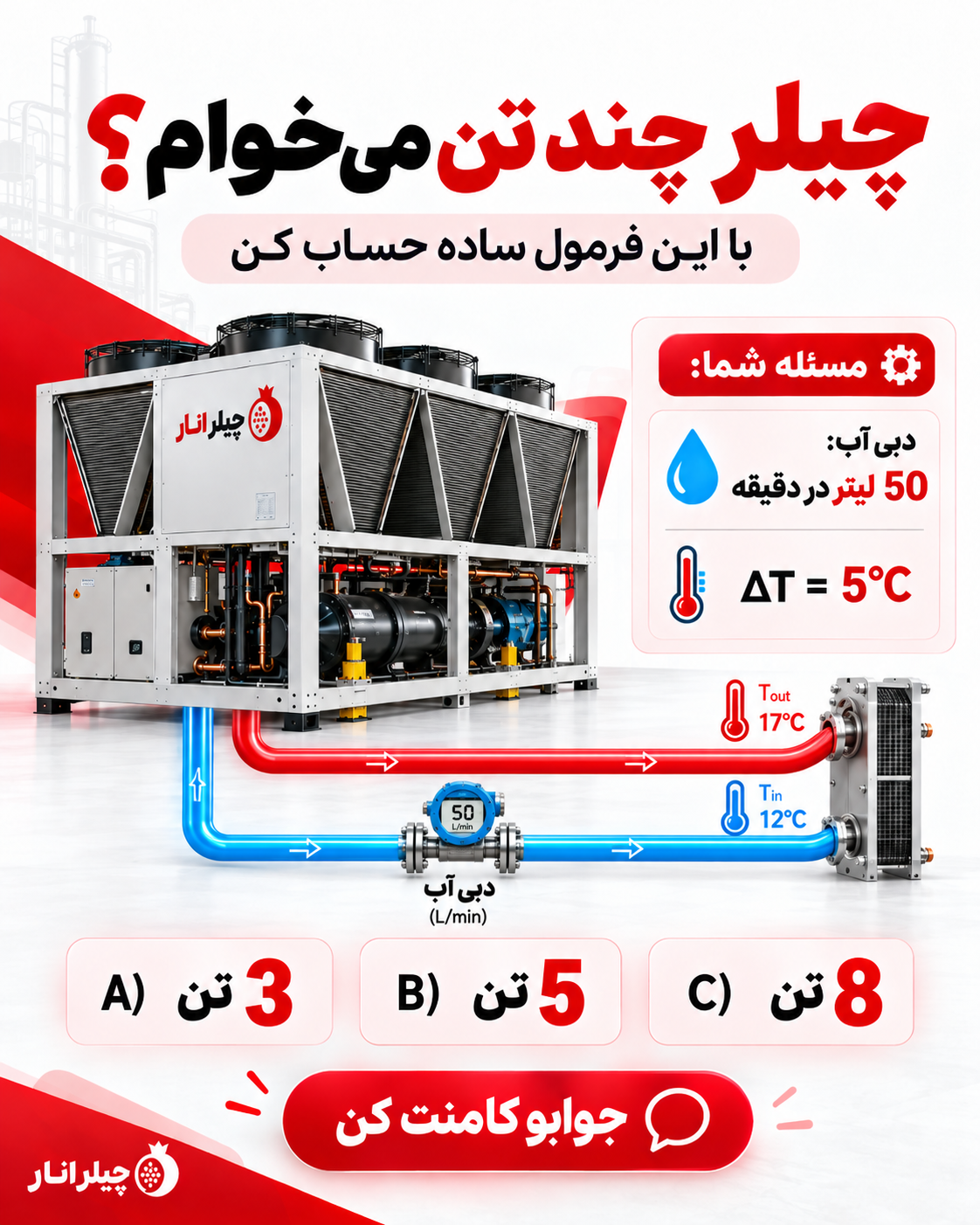 اسلاید آموزشی چالش انتخاب چیلر ۳ ۵ یا ۸ تن با دبی آب ۵۰ لیتر در دقیقه و دلتا تی ۵ درجه